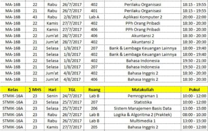 Jadwal Ujian Akhir Semester II Ang’ 2016 TA 2016/2017