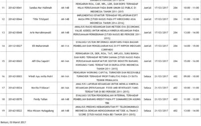 Jadwal Sidang Tugas Akhir Program Studi Akuntansi dan Manajemen Informatika TA 2016/2017