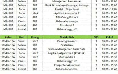 Jadwal Semester II Ang 2016 TA 2016/2017