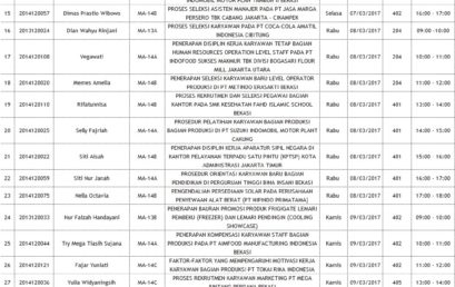 Jadwal Sidang TA Program Studi Manajemen Administrasi dan Sekretari TA 2016/2017