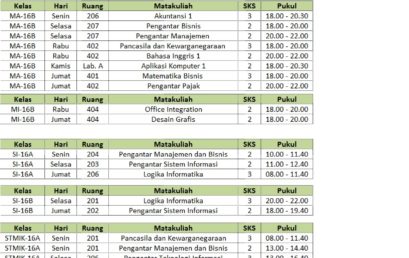 Jadwal Kuliah Semester I Ang 2016 TA 2016/2017