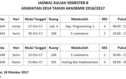 Jadwal Kuliah Semester VIII Ang’ 2014