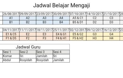 Jadwal Belajar Mengaji AL-HUDA terbaru di Bina Insani