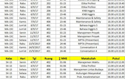 Jadwal UAS Semester V Angk’ 2015