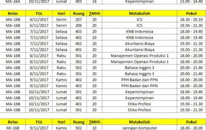 Jadwal Ujian Tengah Semester III Angkatan 2016 TA 2017/2018