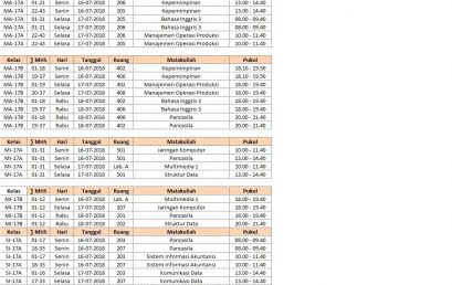 Jadwal UTS semester antara 2017