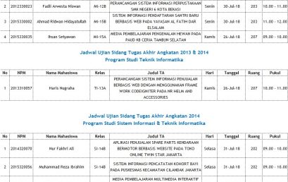 Revisi Jadwal Sidang Tugas Akhir dan Skripsi Program Studi MI, SI & TI TA 2017/2018