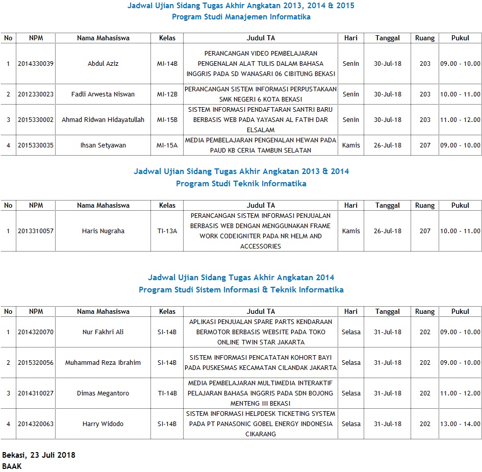 Revisi Jadwal Sidang Tugas Akhir dan Skripsi Program Studi MI, SI & TI TA 2017/2018