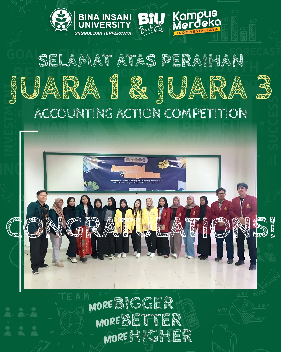 Mahasiswa Universitas Bina Insani sukses raih juara 1 & 3 pada Accounting Action Competition Mahasiswa Universitas Bina Insani sukses raih juara 1 & 3 pada Accounting Action Competition