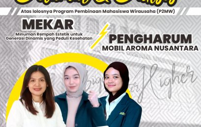 Daftar Tim Lolos Program Pembinaan Mahasiswa Wirausaha (P2MW) 2025