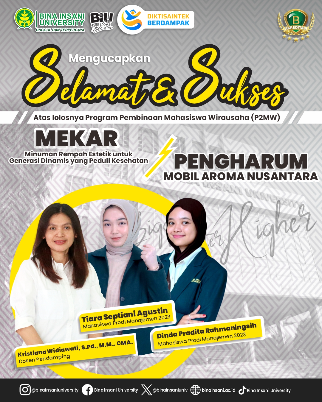 Daftar Tim Lolos Program Pembinaan Mahasiswa Wirausaha (P2MW) 2025