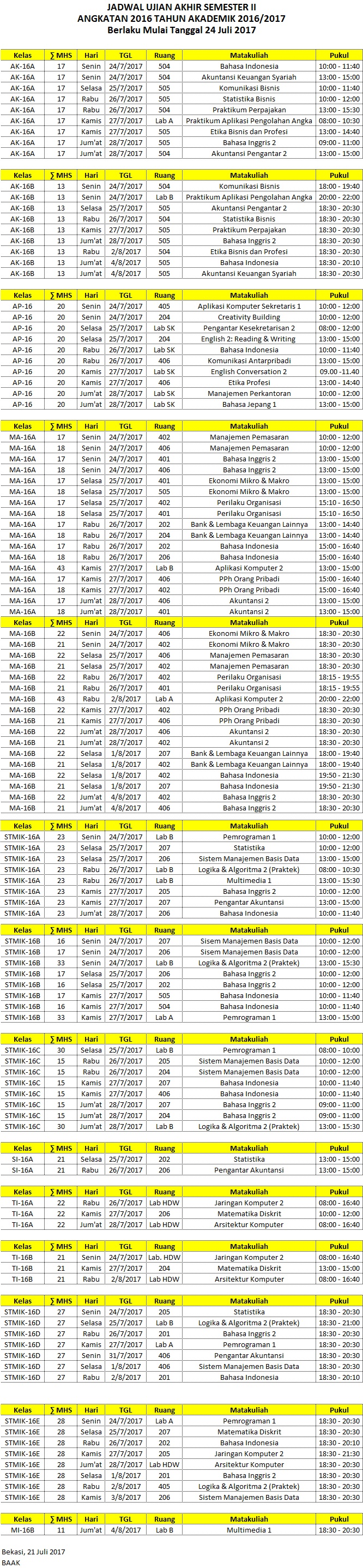 Jadwal Ujian Akhir Semester II Ang’ 2016 TA 2016/2017