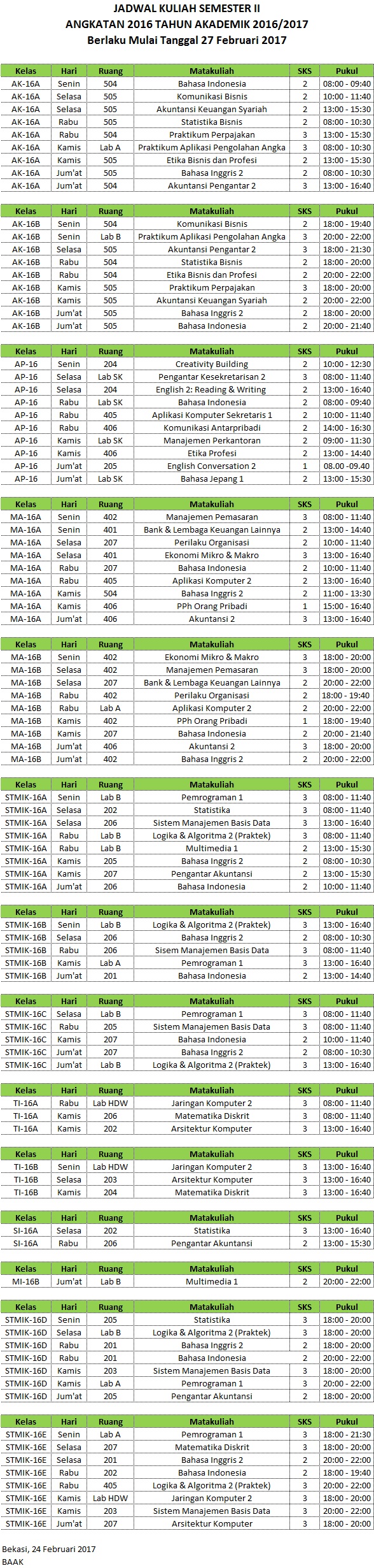 Jadwal Semester II Ang 2016 TA 2016/2017