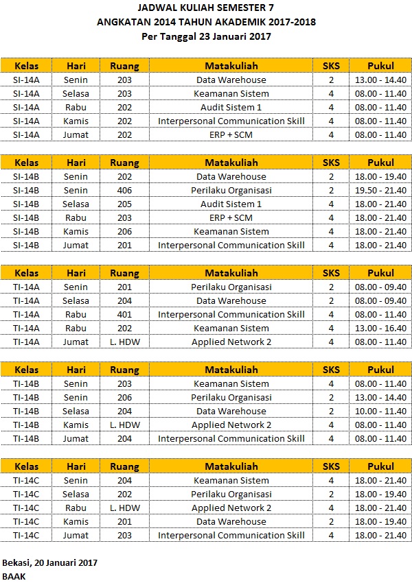Jadwal Kuliah Semester VII Angkatan 2014 TA 2017/2018