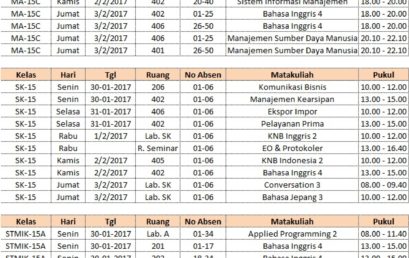 Jadwal Ujian Tengah Semester IV Ang 2015