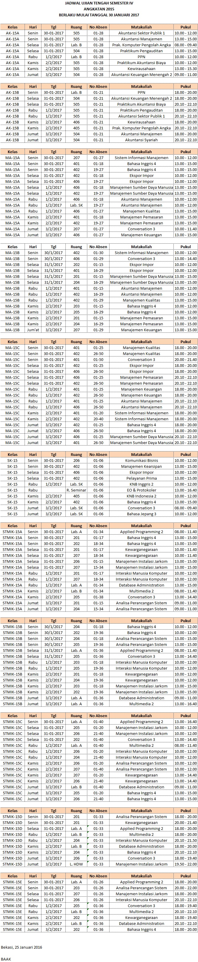 Jadwal Ujian Tengah Semester IV Ang 2015
