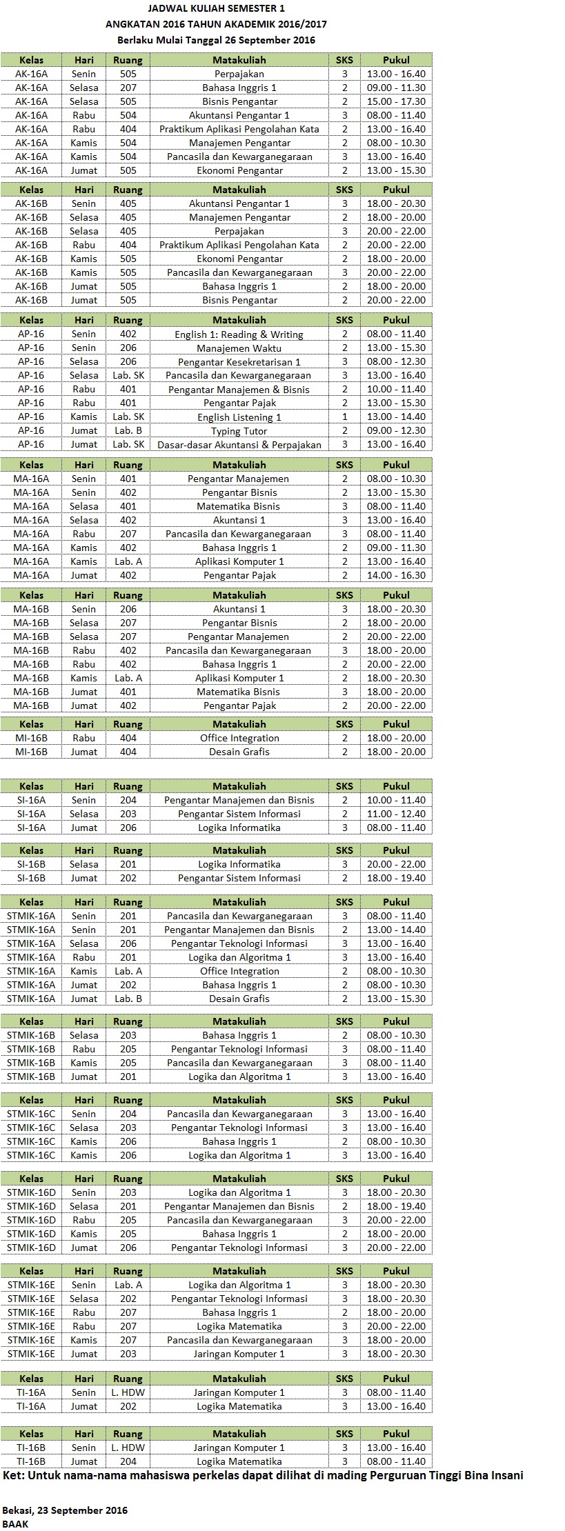 Jadwal Kuliah Semester I Ang 2016 TA 2016/2017
