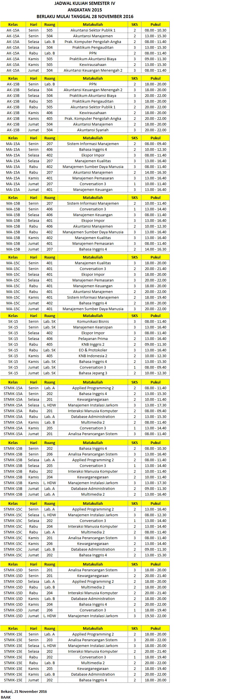 Jadwal Kuliah Semester IV Ang 2015