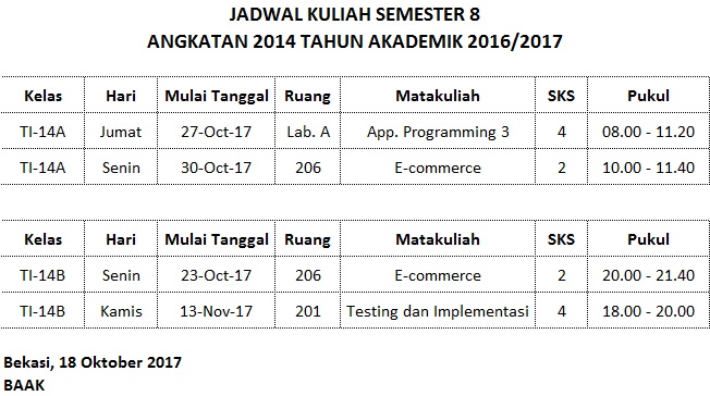 Jadwal Kuliah Semester VIII Ang’ 2014