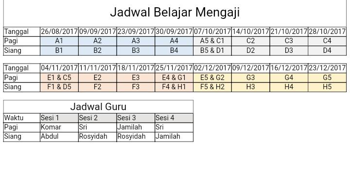 Jadwal Belajar Mengaji AL-HUDA terbaru di Bina Insani