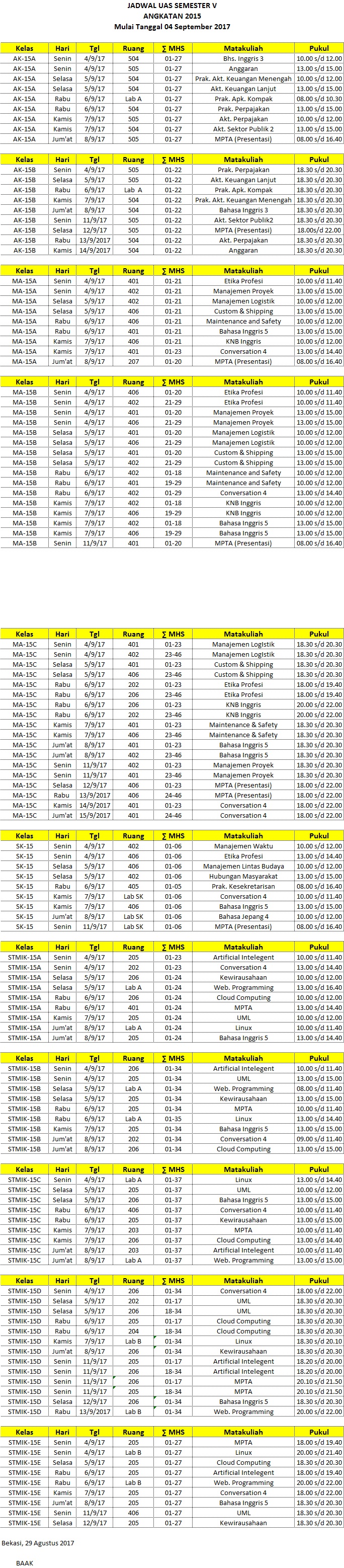 Jadwal UAS Semester V Angk’ 2015