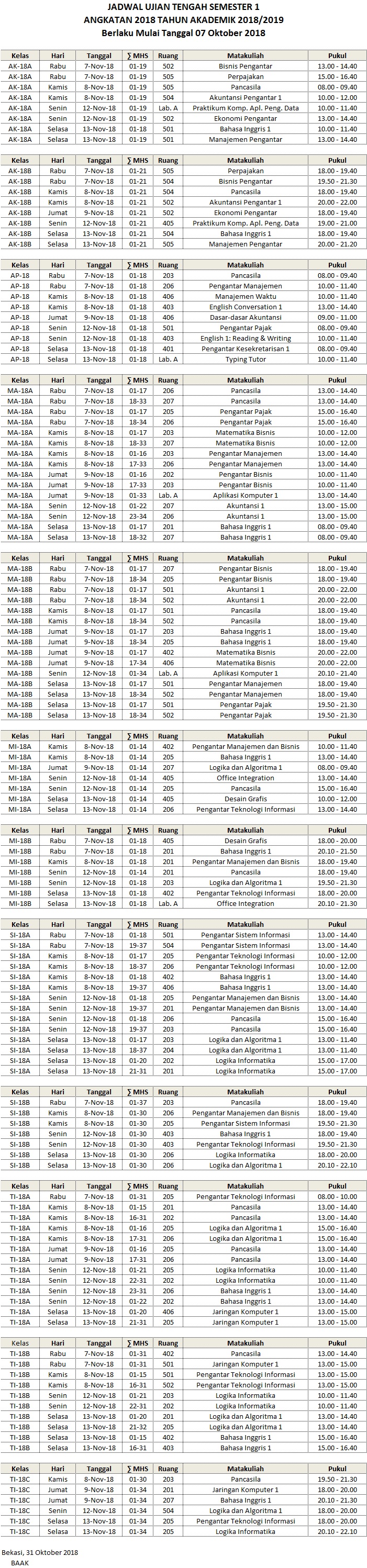 Revisi Jadwal Ujian Tengah Semester I Ang 2018 Ta 2018 2019 Revisi Jadwal Ujian Tengah Semester I Ang 2018 Ta 2018 2019