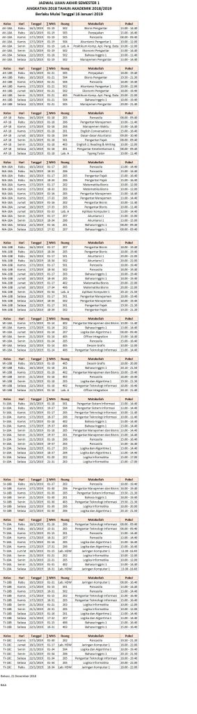 Jadwal Ujian Akhir Semester 1 Ta 2018 2019 Universitas Bina Insani Jadwal Ujian Akhir Semester 1 Ta 2018 2019 Universitas Bina Insani